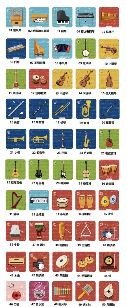 0基礎(chǔ)樂(lè)器啟蒙課&middot;玩轉(zhuǎn)50種樂(lè)器