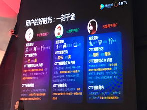 騰訊企鵝TV實(shí)現(xiàn)三大破億里程碑 用戶數(shù)、廣告收入與會(huì)員收入齊飛